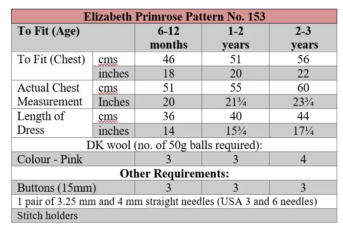 P153 terms.jpg