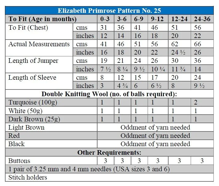 P25 terms.jpg