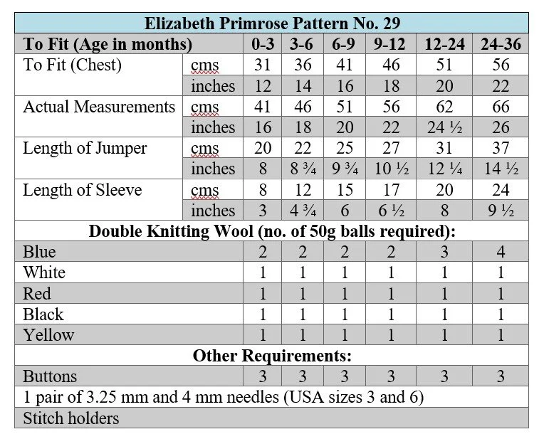 p29 terms.jpg