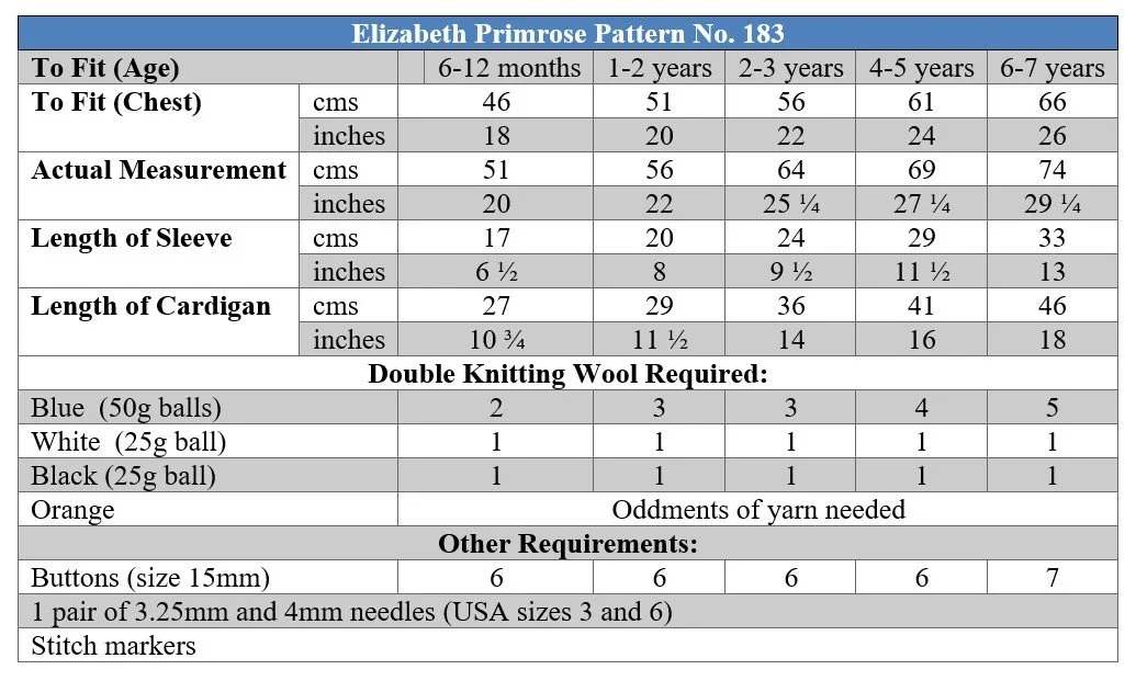 P183 terms.jpg