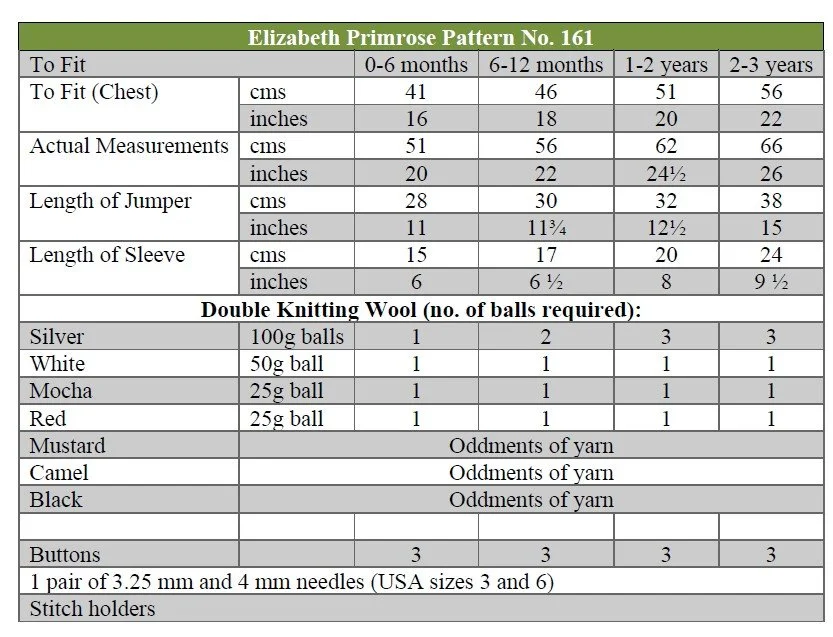 P161 terms.jpg