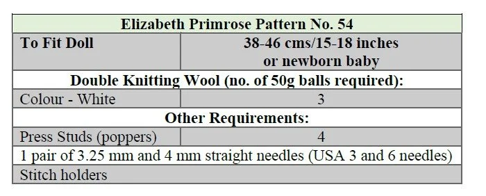 P54 terms.jpg