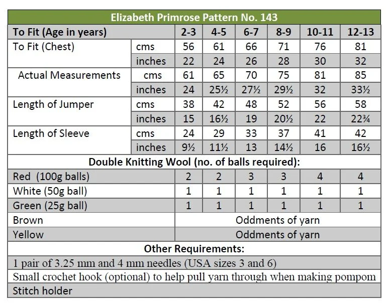 P143 terms.jpg