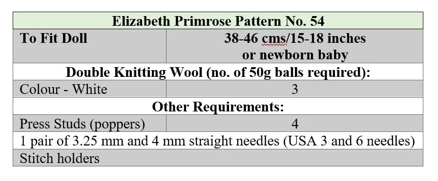 P54 terms.jpg