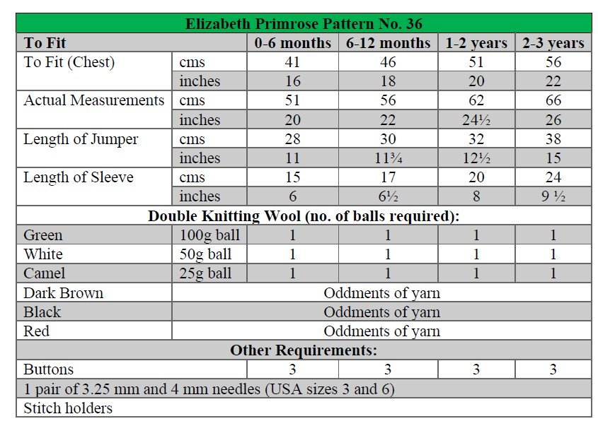 P36 terms.jpg