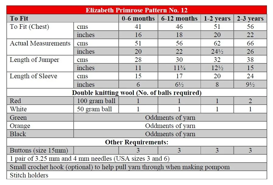 p12 terms.jpg