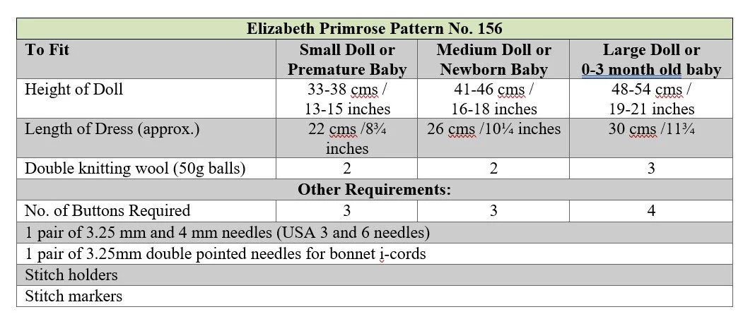 p156 terms.jpg