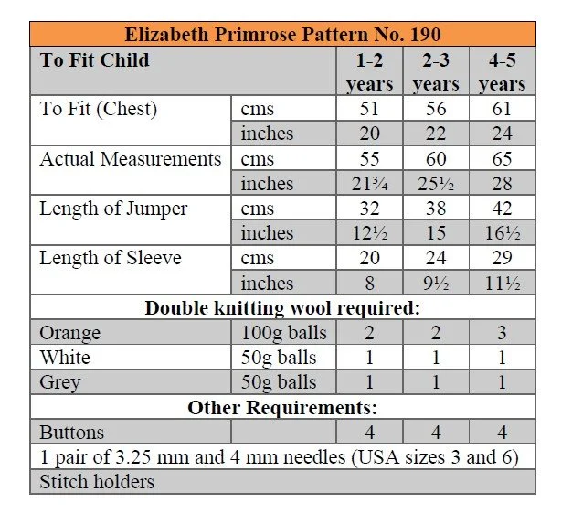 p190 terms.jpg