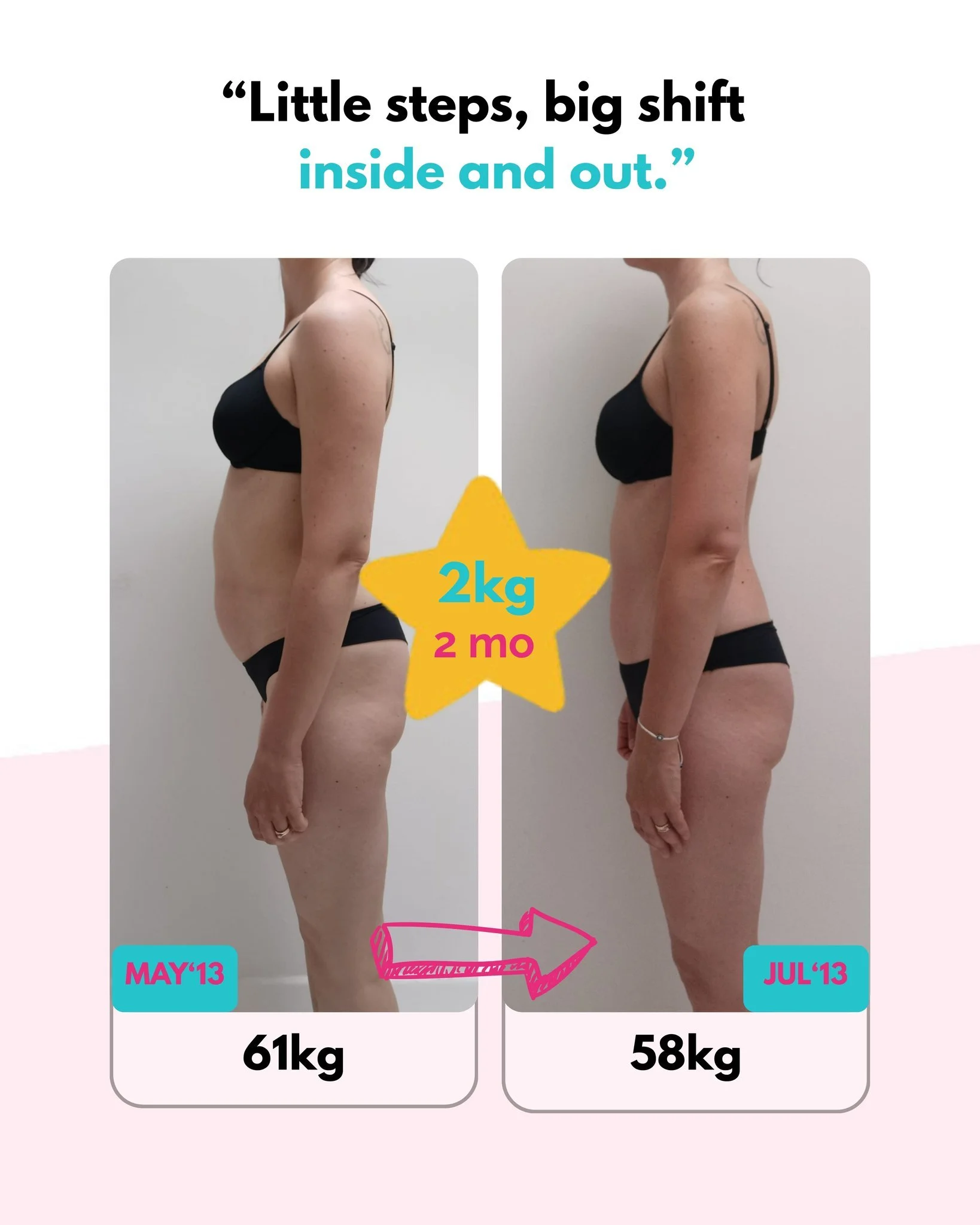 From feeling &ldquo;soft and bloated&rdquo; to standing tall and strong again &mdash; in just 12 weeks. How Martina did it.

Meet Martina &mdash; 33, an Italian mum in Dublin, still breastfeeding her 10-month-old when we started. After her second pre