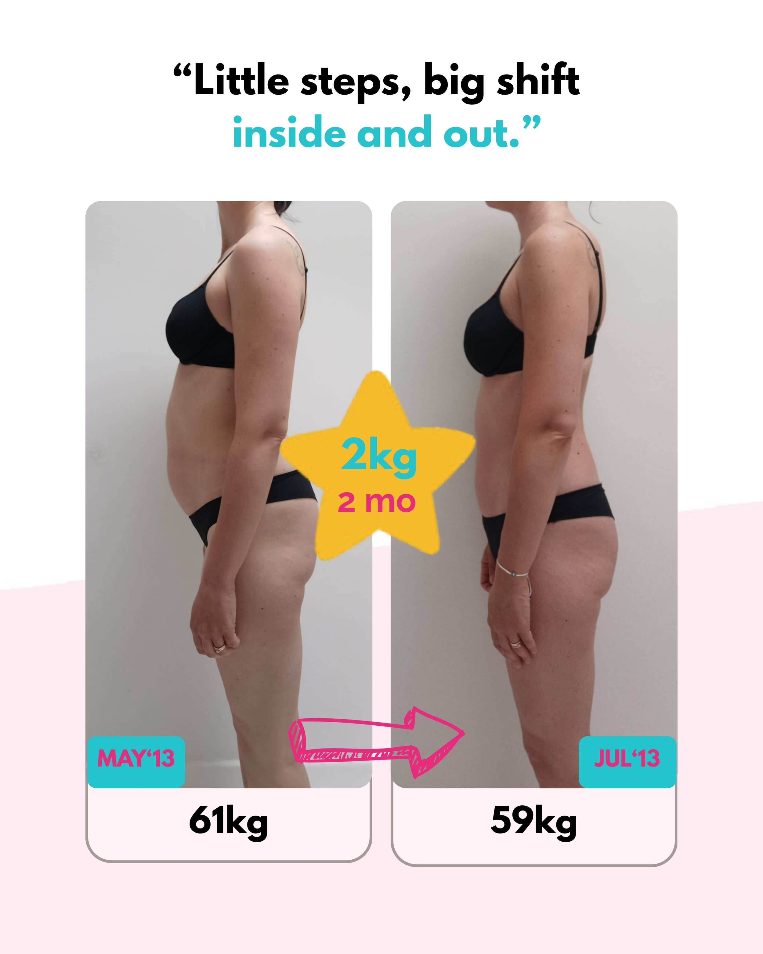 Marianna trasformation.jpg