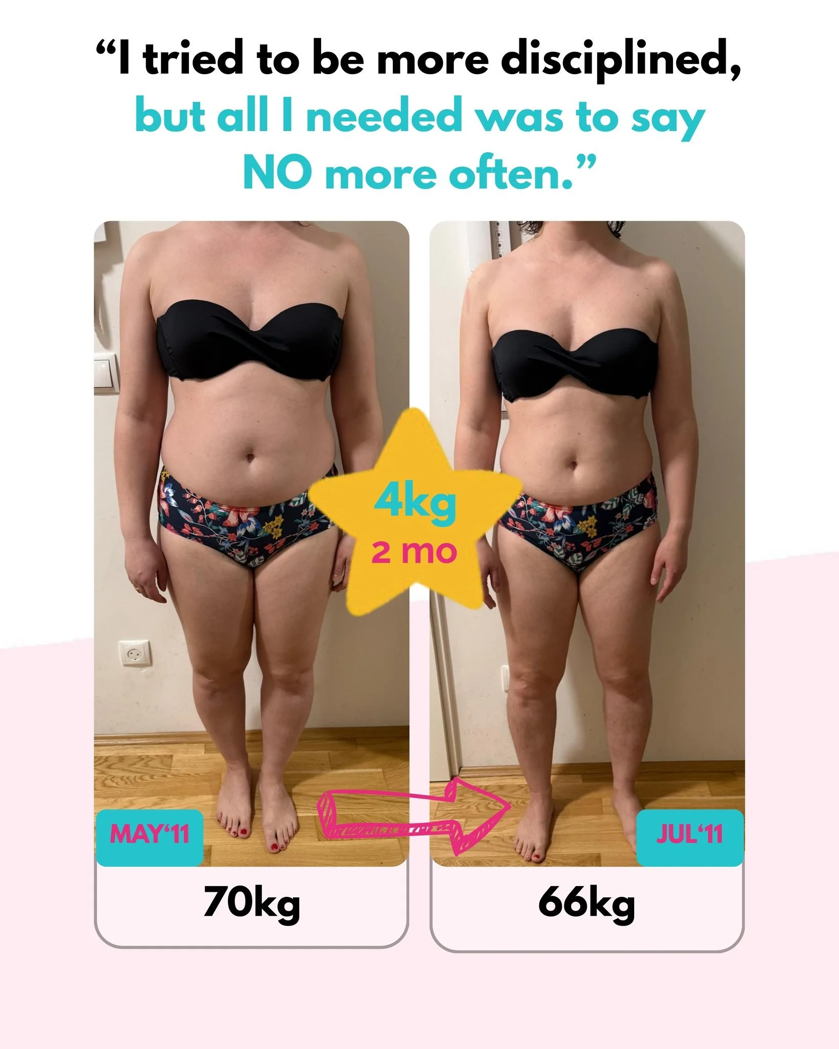 From always saying &ldquo;yes&rdquo; and running on empty&hellip; to protecting her energy and rebuilding her strength in just 12 weeks &rarr; How Roxanna did it.

Roxanna is an expat mum who spent years putting everyone else first. Kids, partner, fa