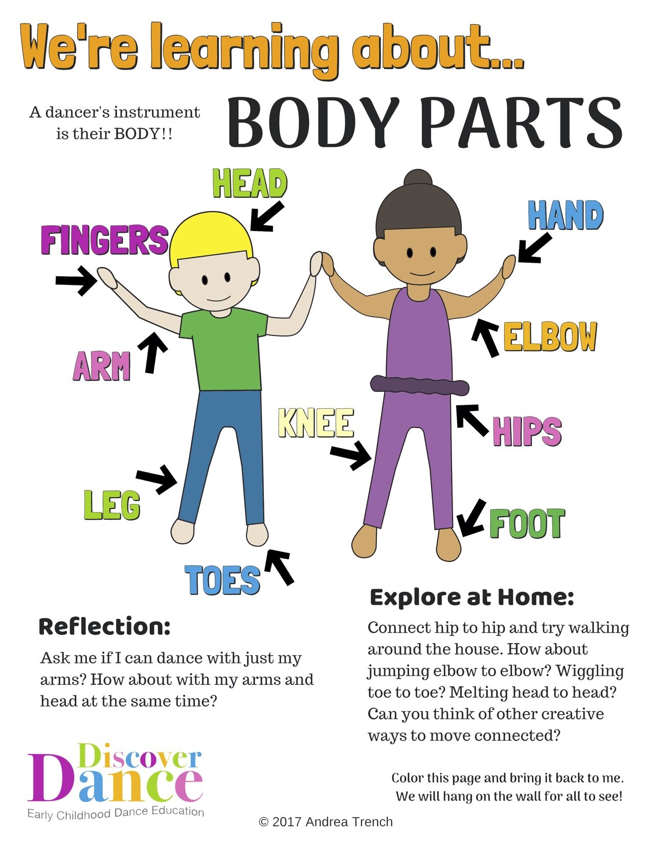 Body Parts.jpg