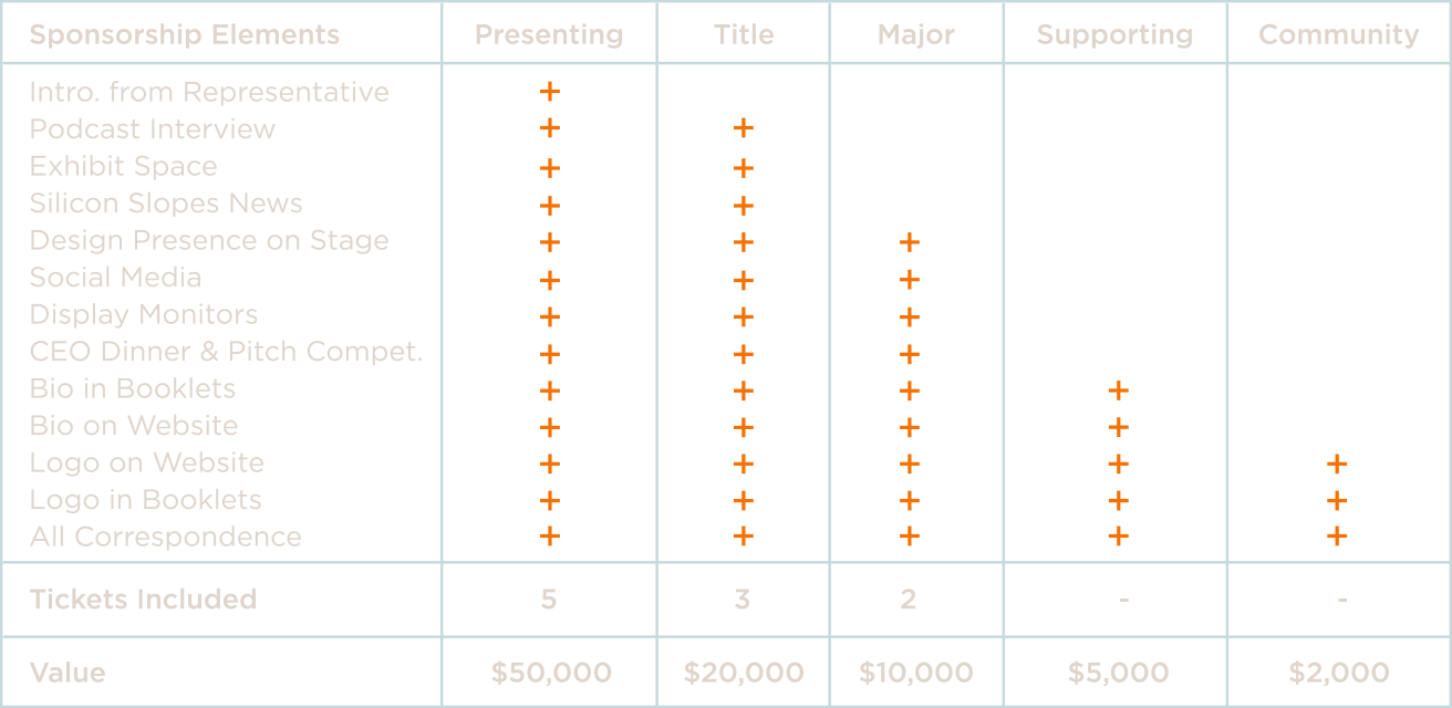 sponsorship-chart.png