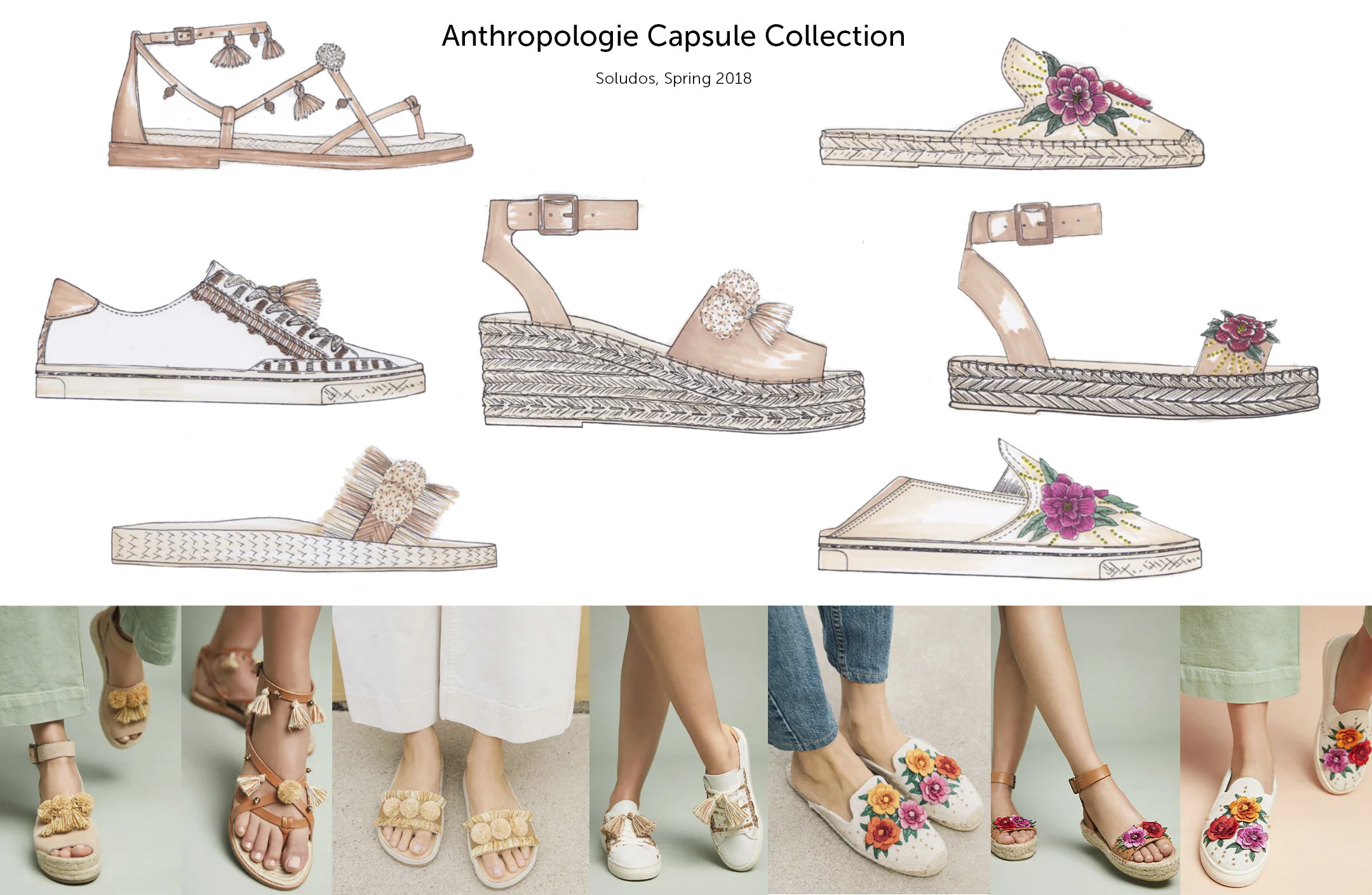 Anthroplogie x Soludos Collection