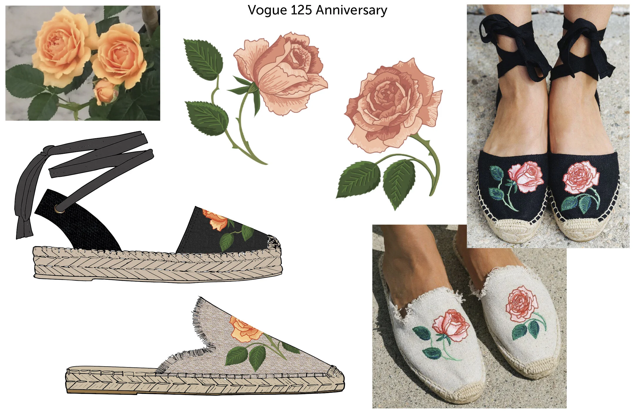 Vogue 125 Anniversary