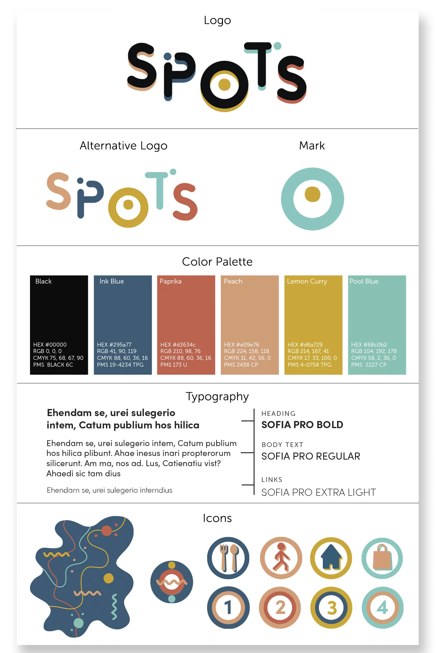 Spots