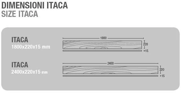 itaca_sizing.JPG