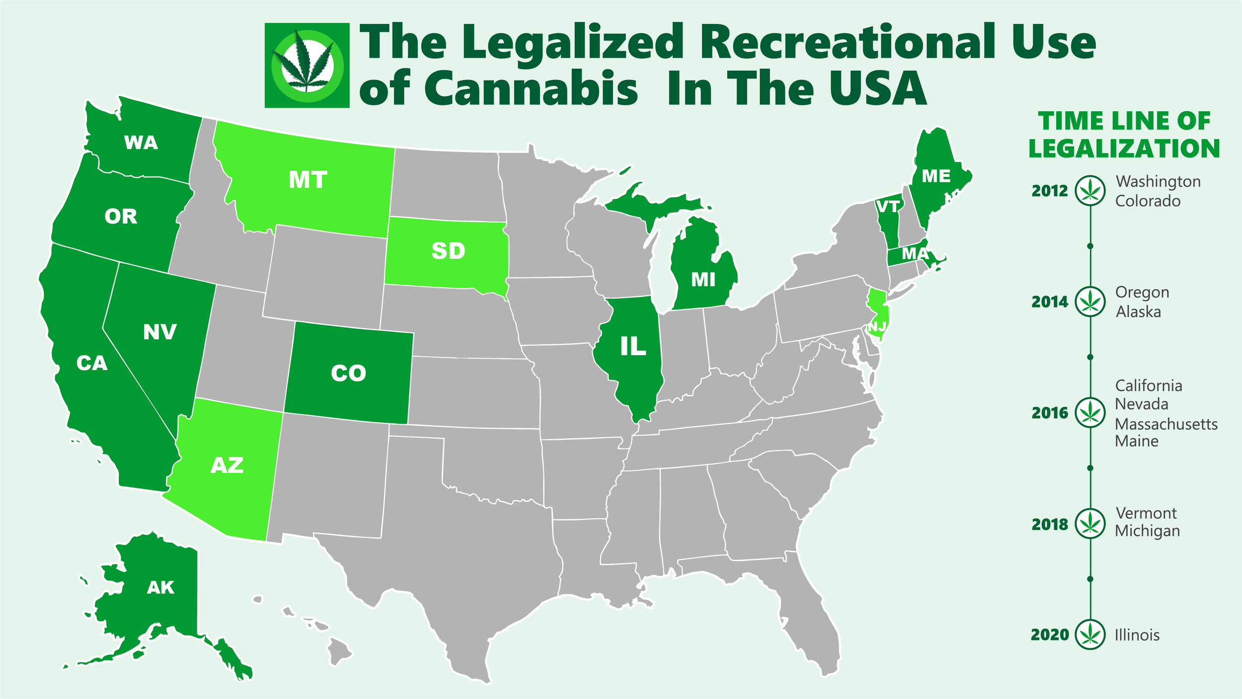Штаты легализация марихуаны что получают из конопли