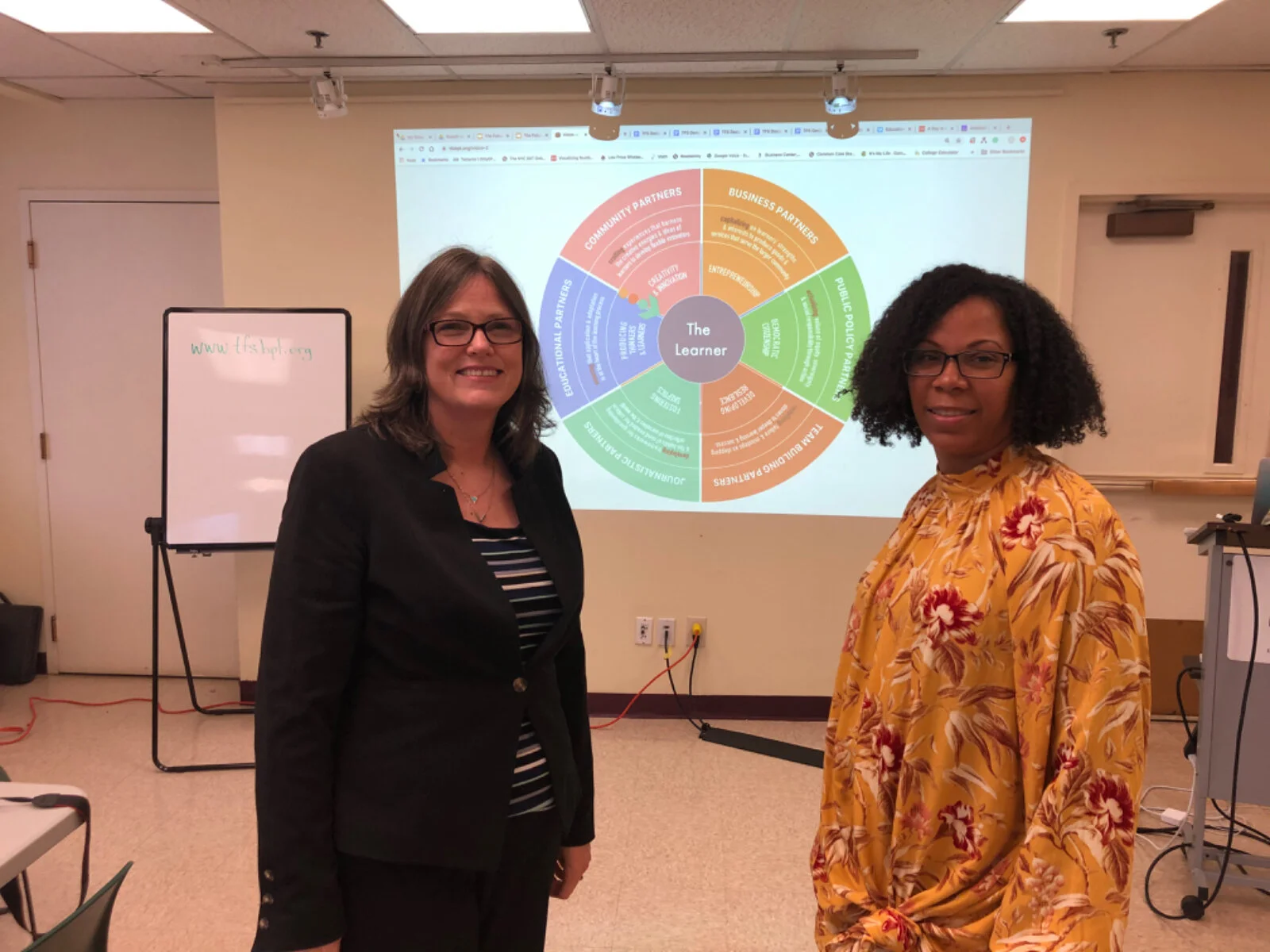 TFS Design and Planning Event #1