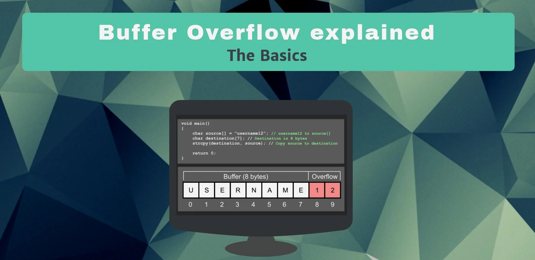 Blast from the Past:  Memory Corruption