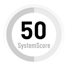 system_score.png