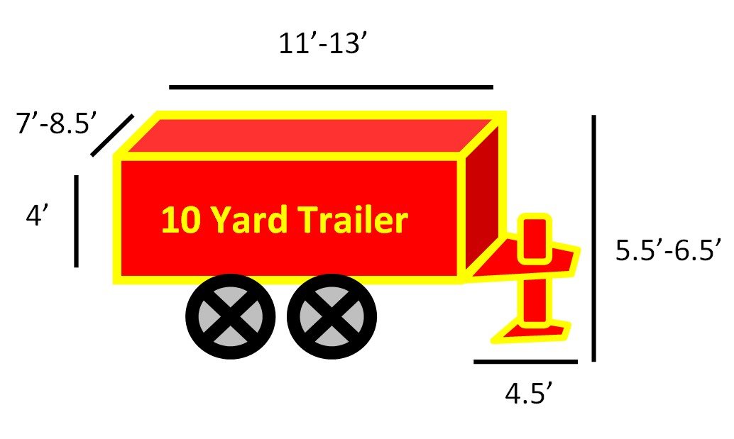 10 Yard Trailer Dumpster