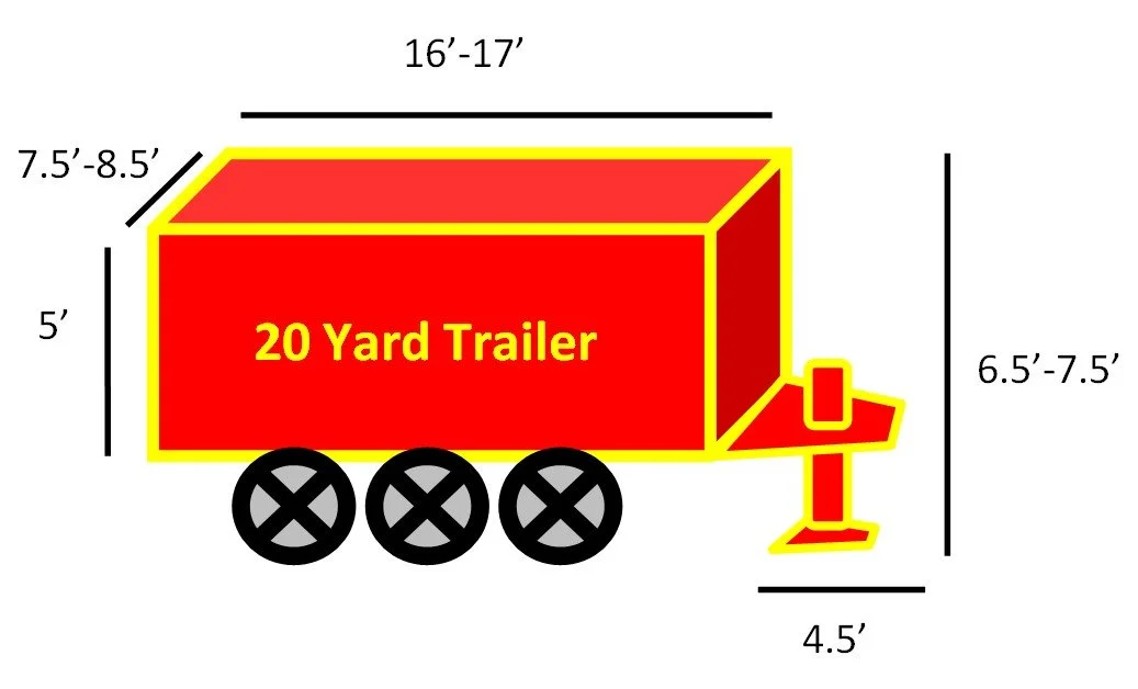 20 Yard Trailer Dumpster