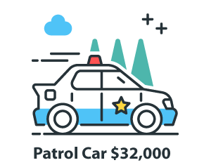 Patrol-Car-Narrow-Amount.png