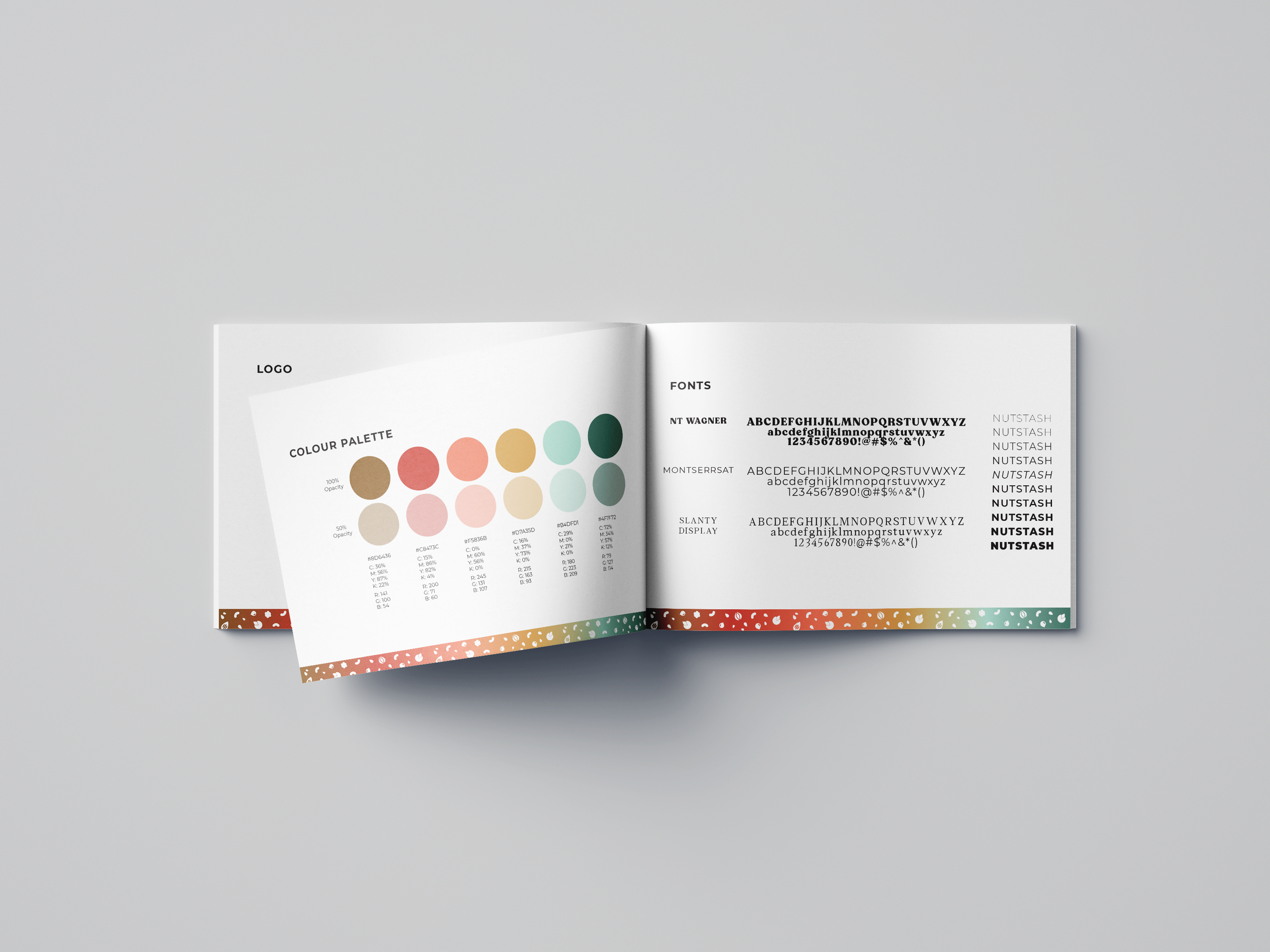 BrandGuidelines_Mockup_Inside-3pages.png