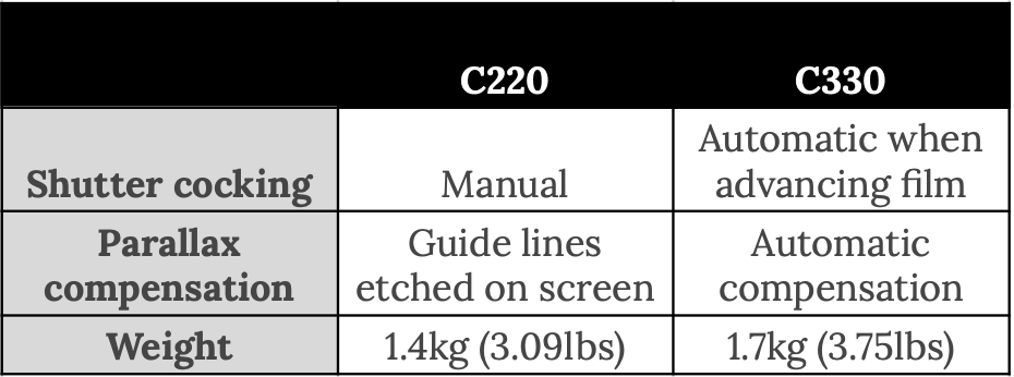 Screen Shot 2018-12-28 at 4.23.11 PM.png