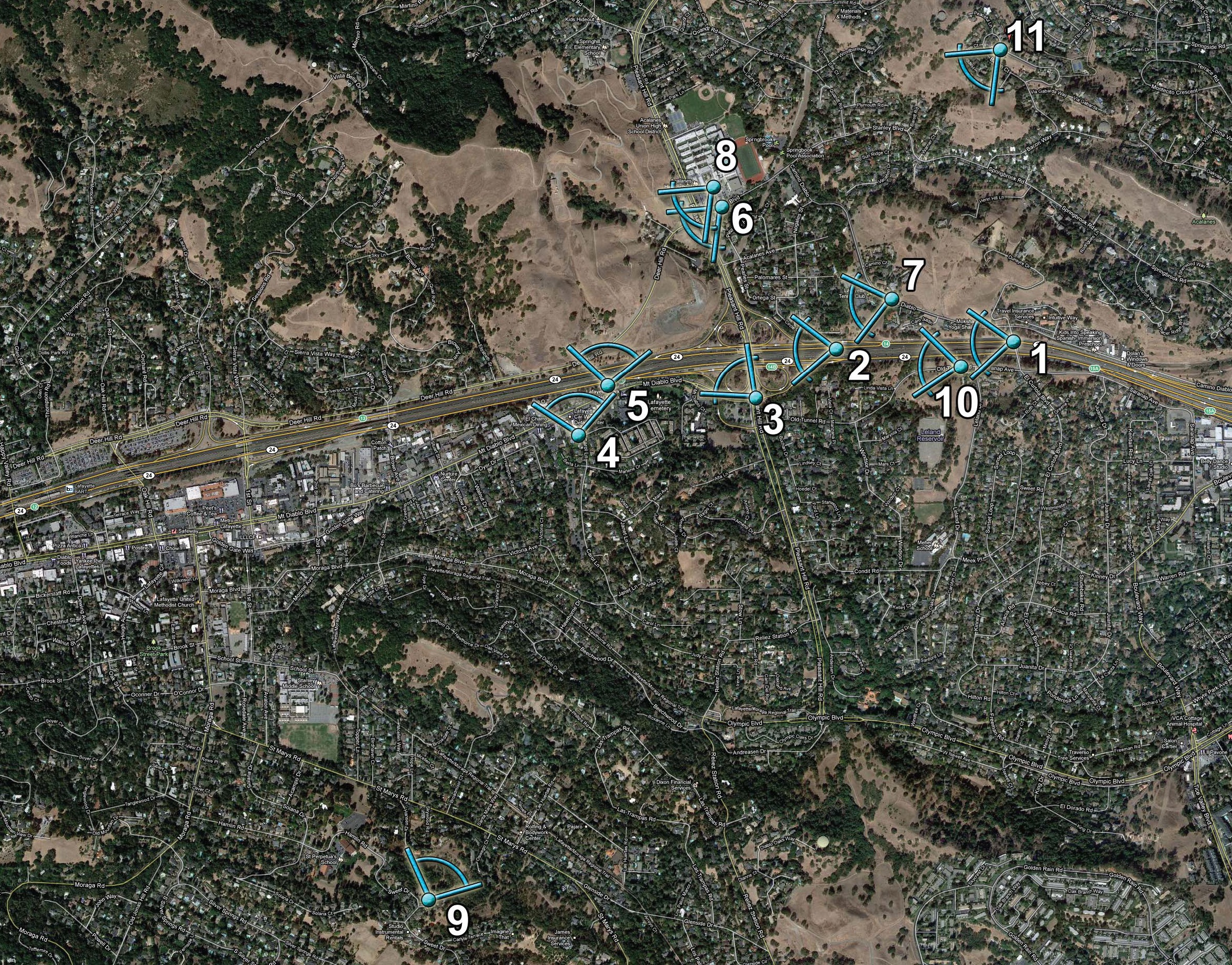 Viewpoint Locations