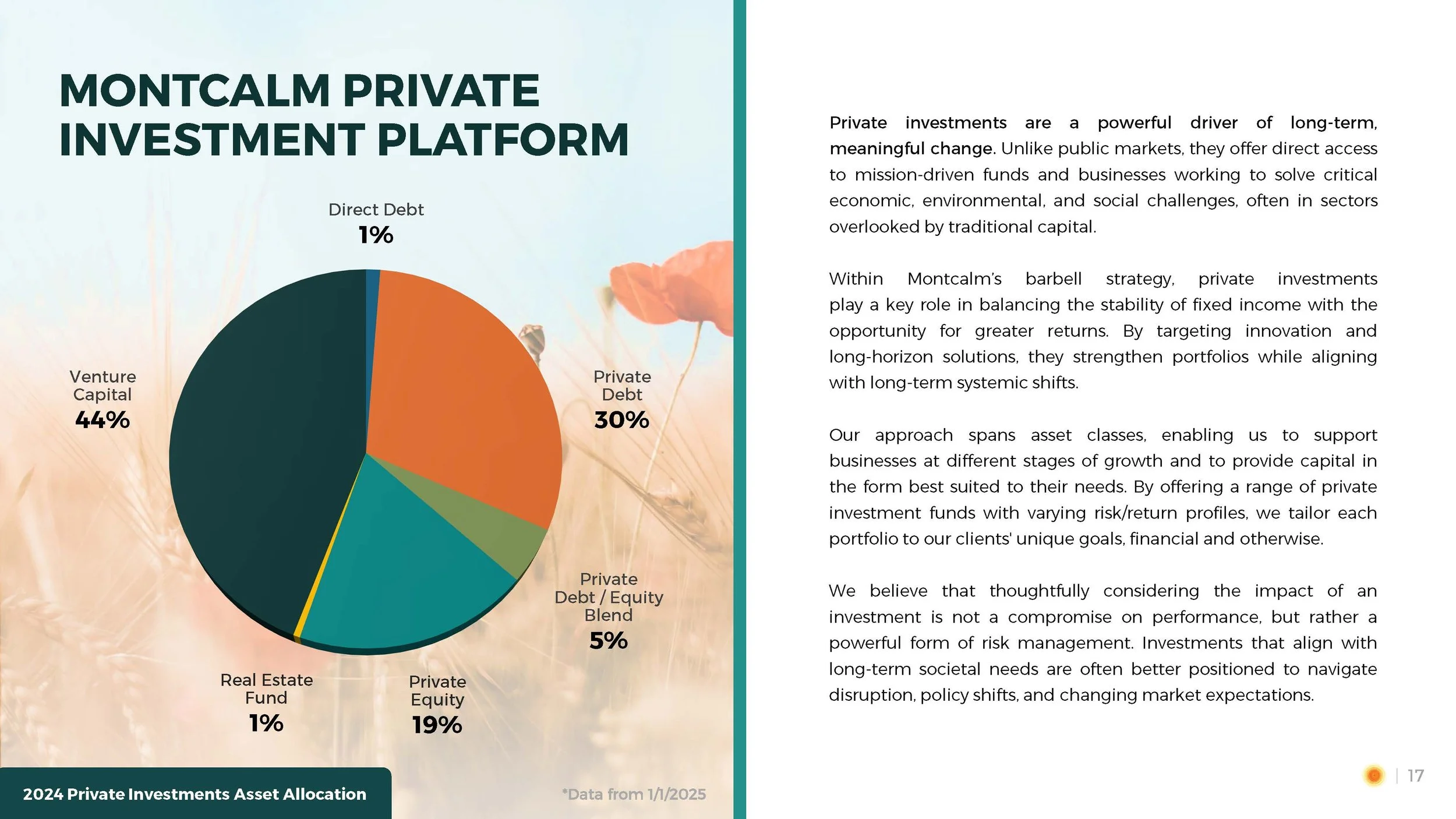 2025+Montcalm+Impact+Report_Page_17.jpg