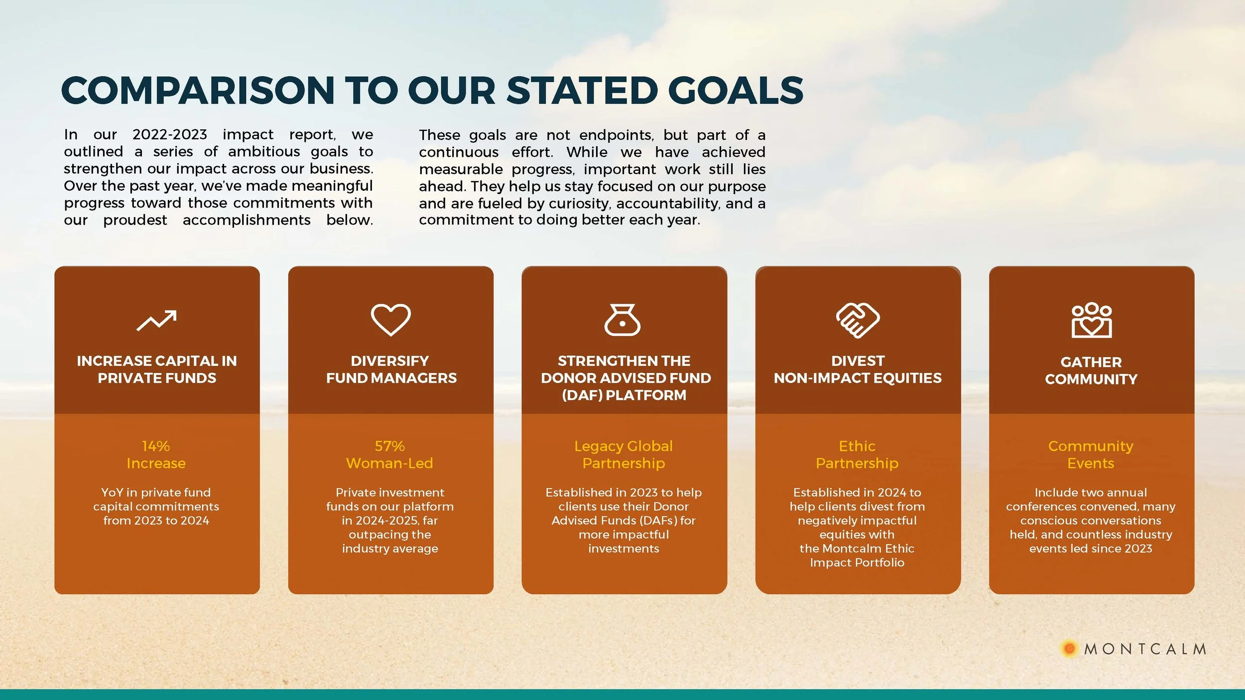 2025+Montcalm+Impact+Report_Page_07.jpg