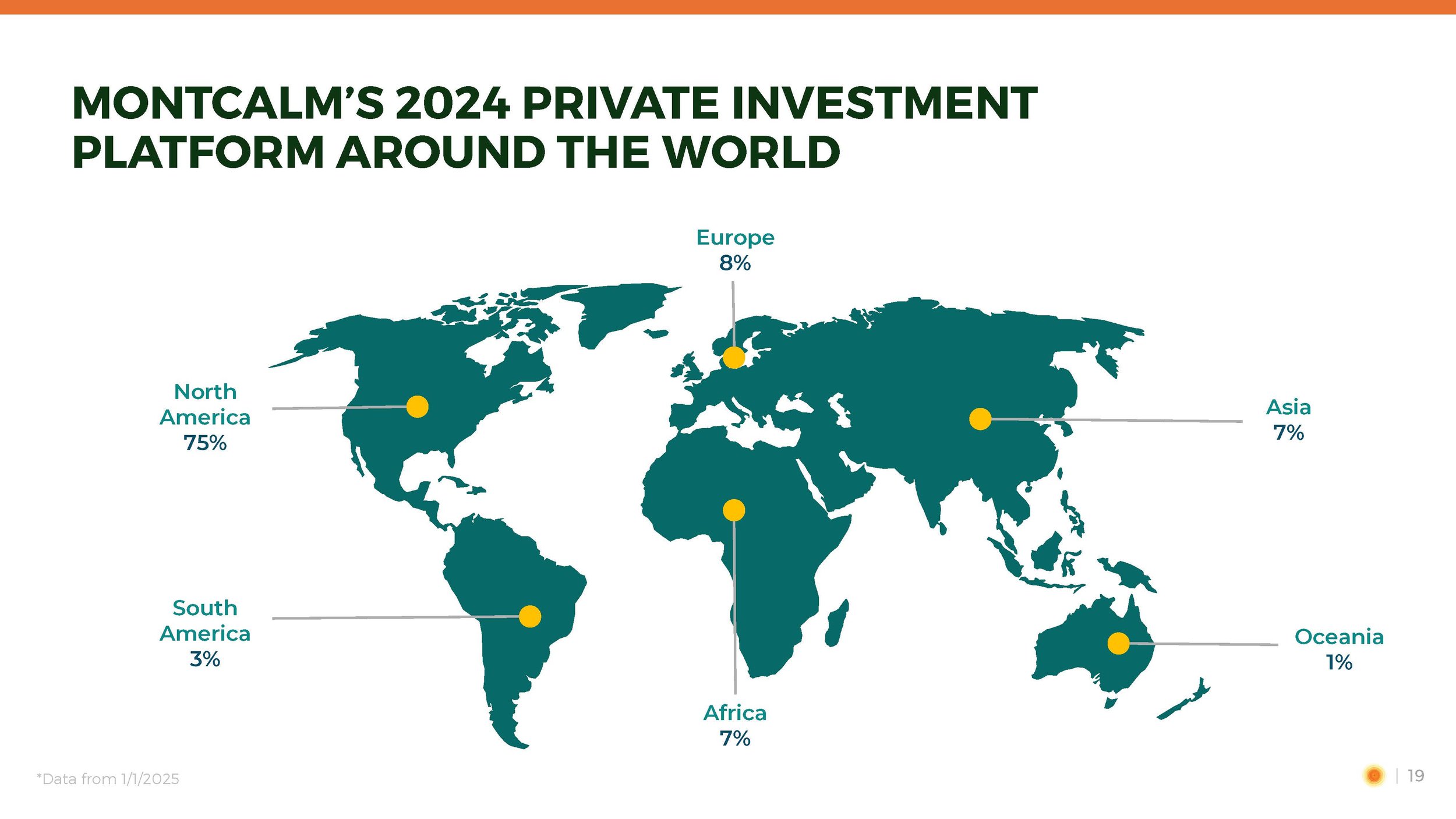 2025+Montcalm+Impact+Report_Page_19.jpg