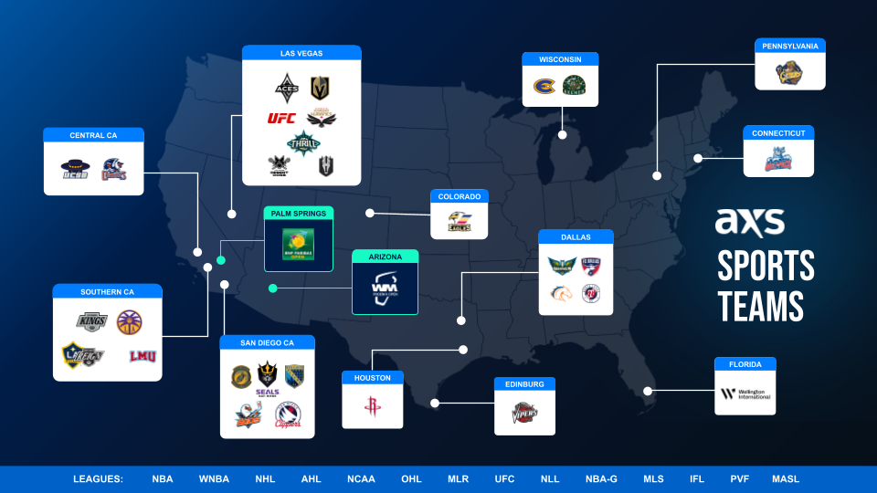 AXS Business Base Deck - WIP (13).png