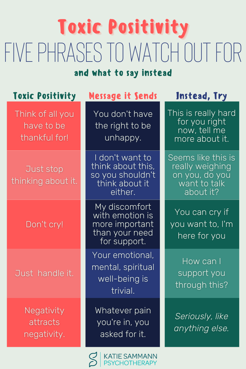 Toxic Positivity: Why It's Harmful, What to Say Instead