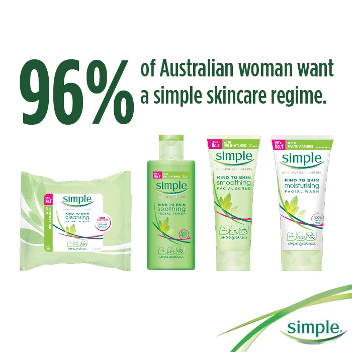 EXERCISE AND SKINCARE STAT V2.jpg