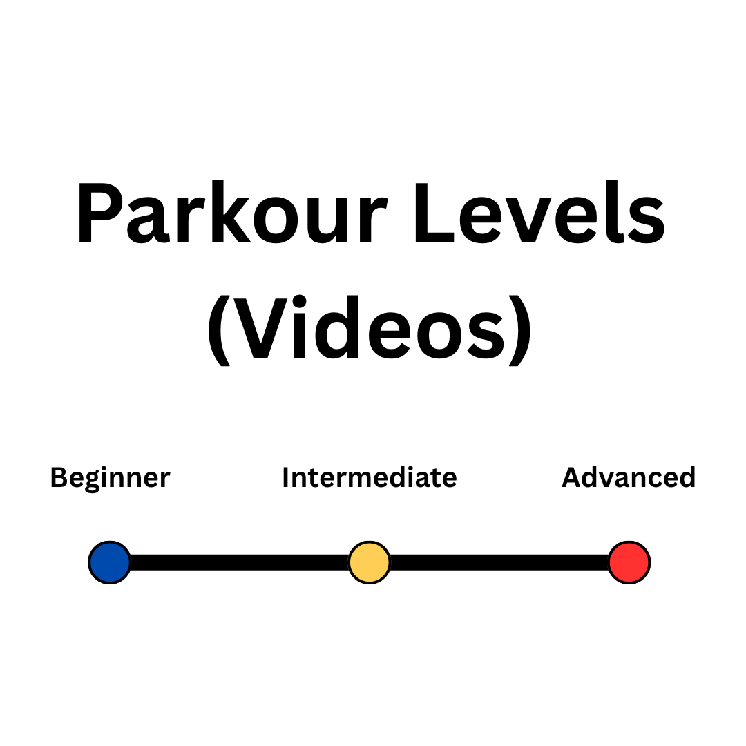 Parkour Levels: Beginner to Advanced (Videos)