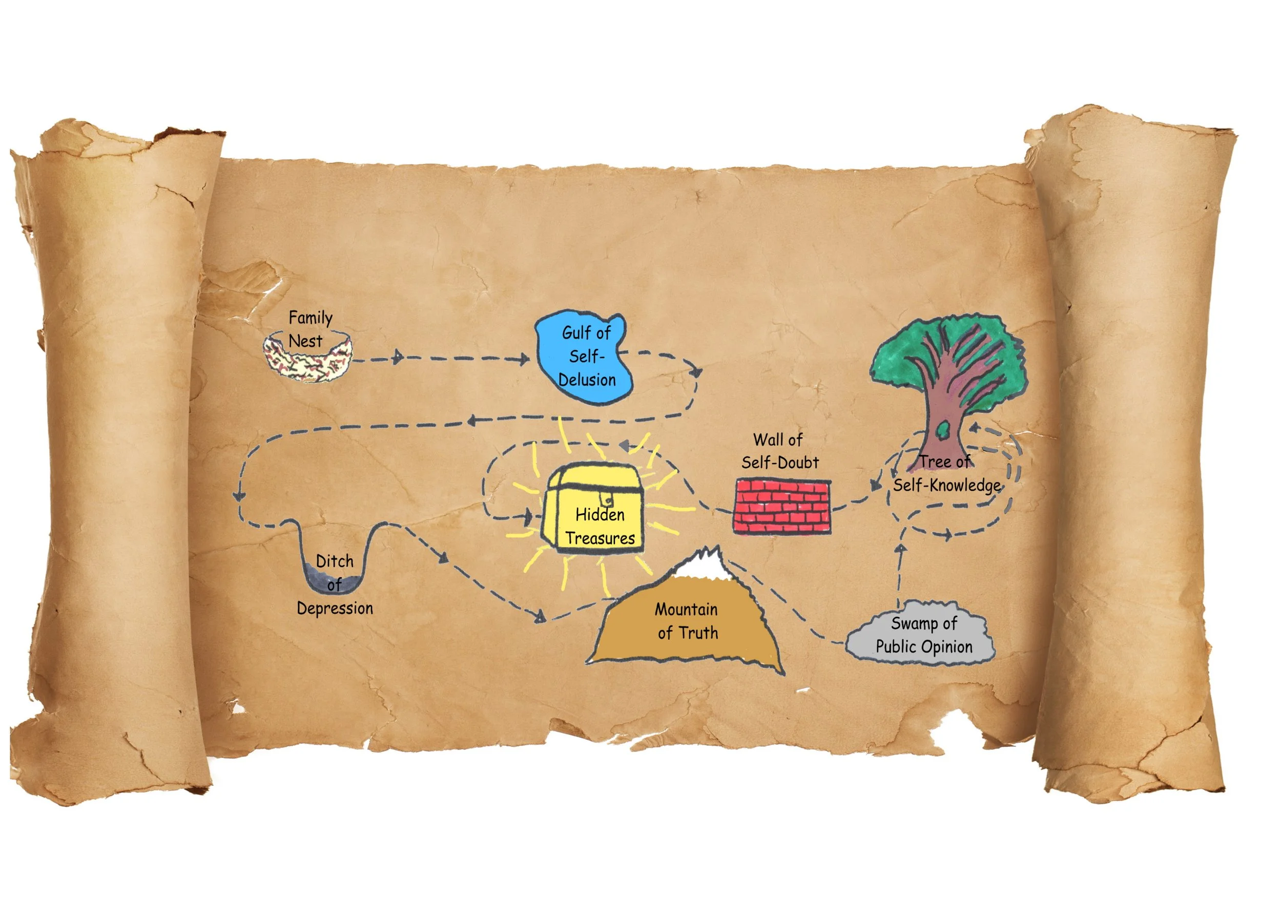 Treasure Map with Scroll Background3.jpg