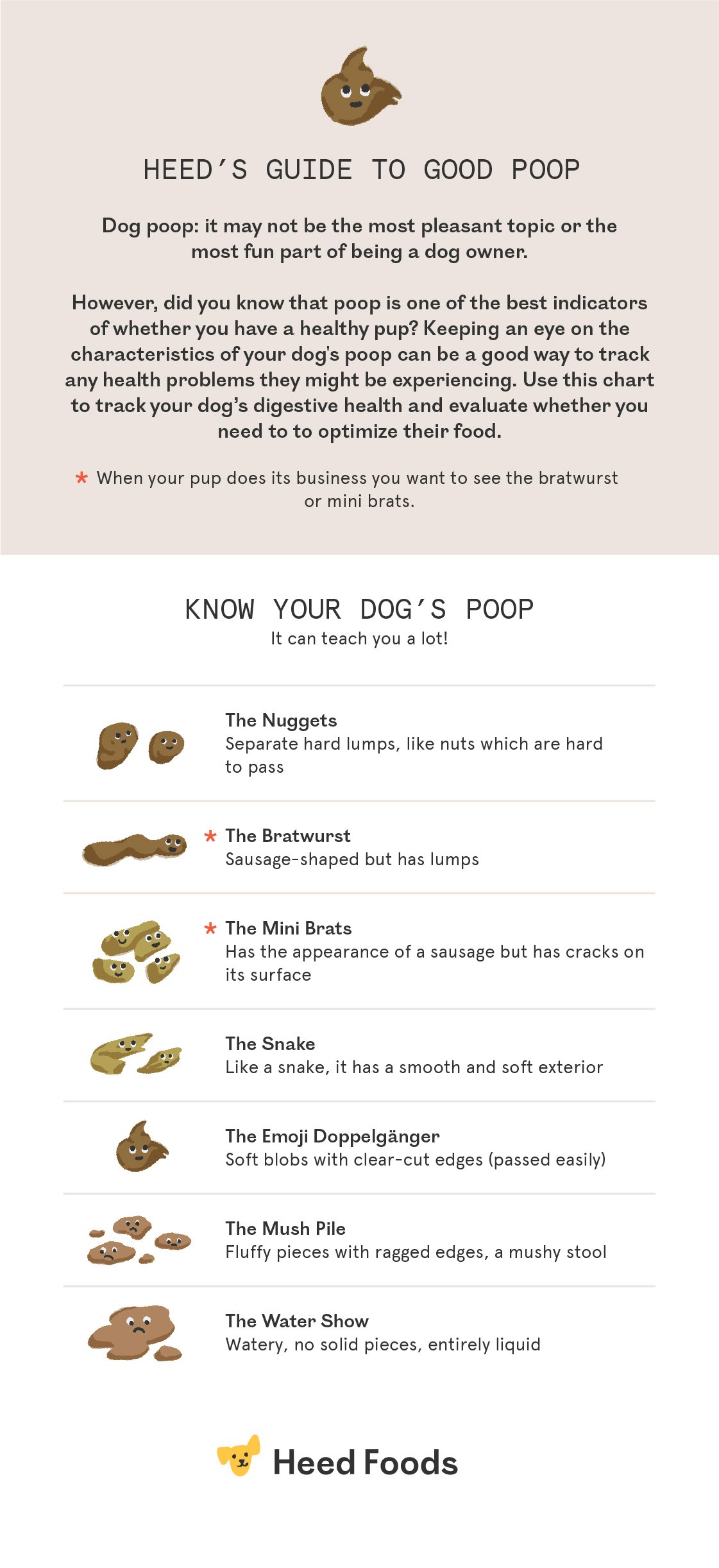 PoopChart_2.jpg