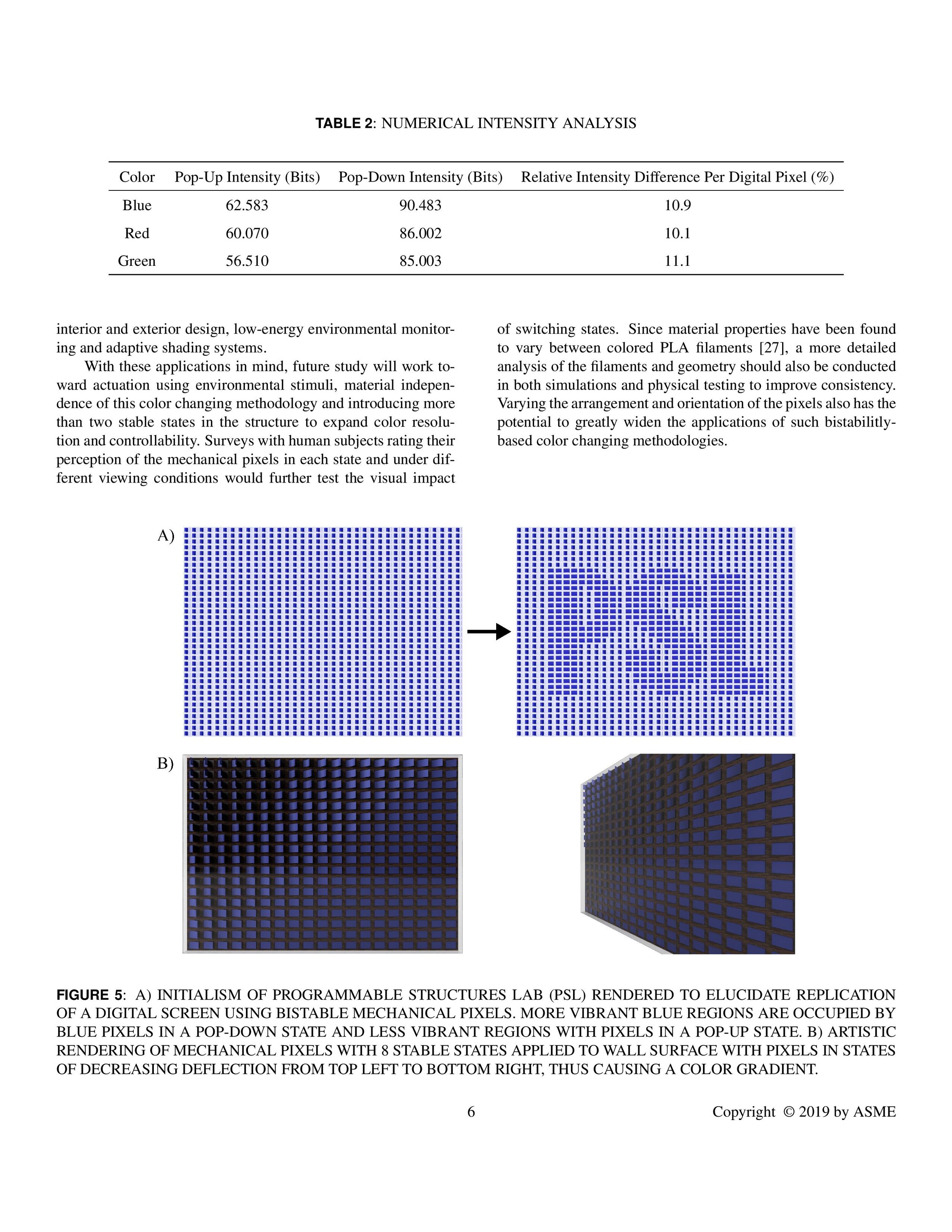 SMASIS2019-5694 (2019_07_25 21_57_23 UTC)-page-006.jpg