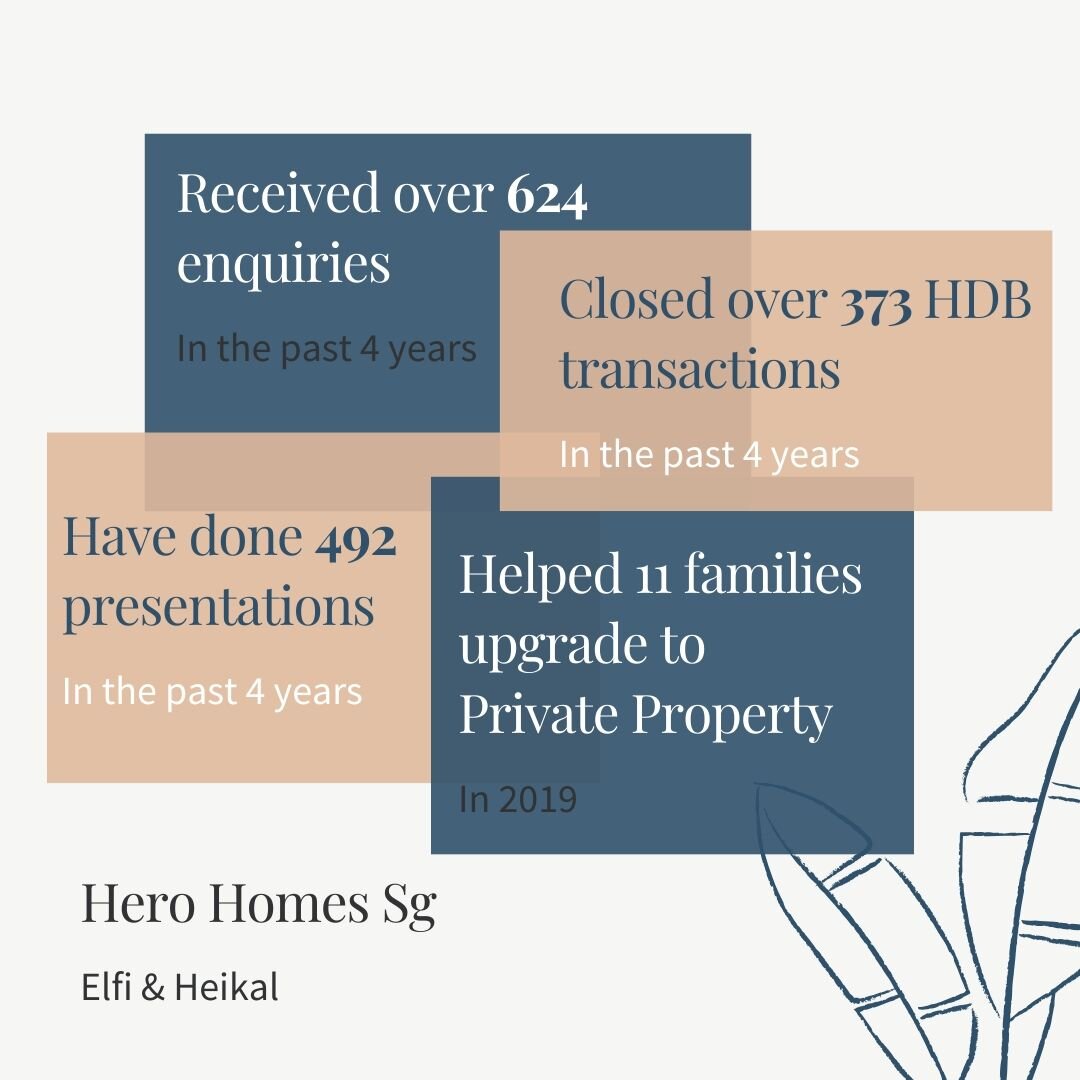 Blog Post - Track Record.jpg