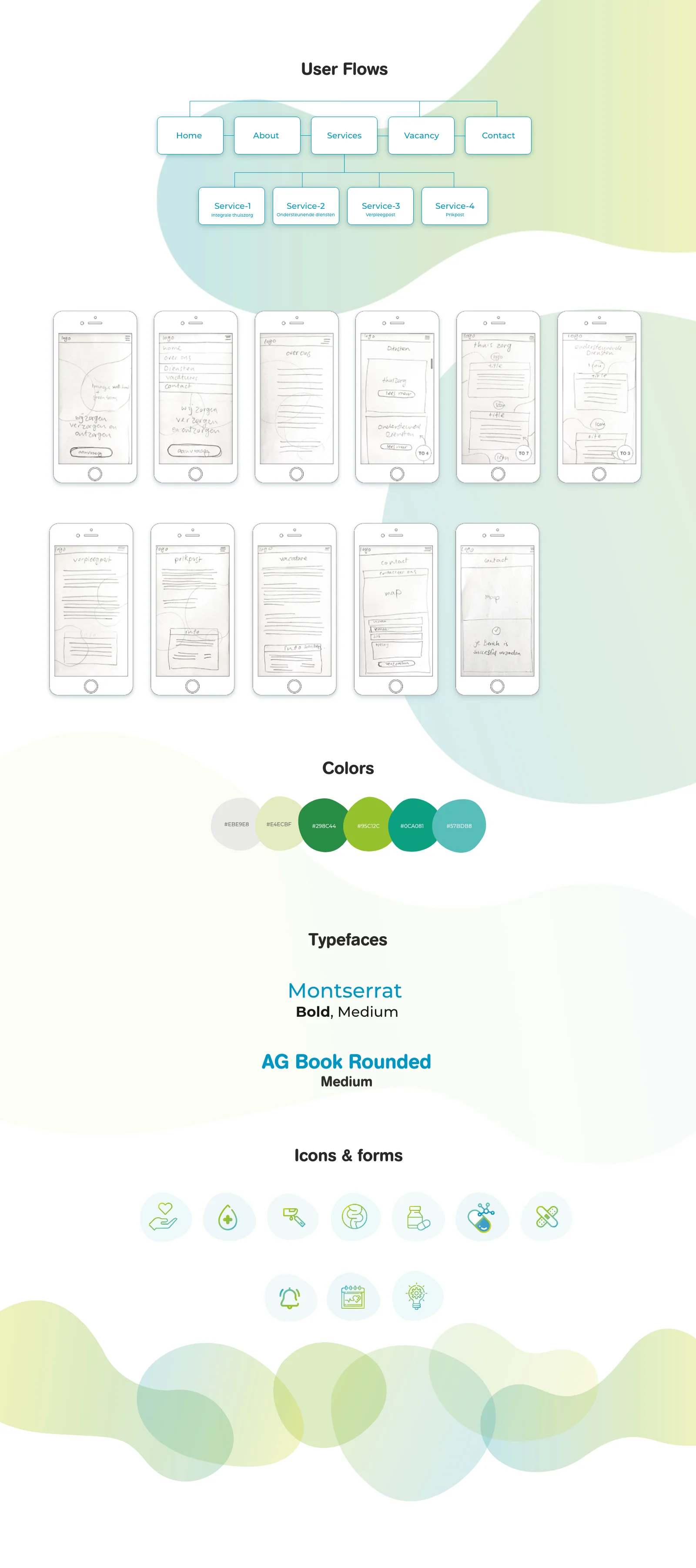 zoetezorg-design-process@2x@2x.jpg