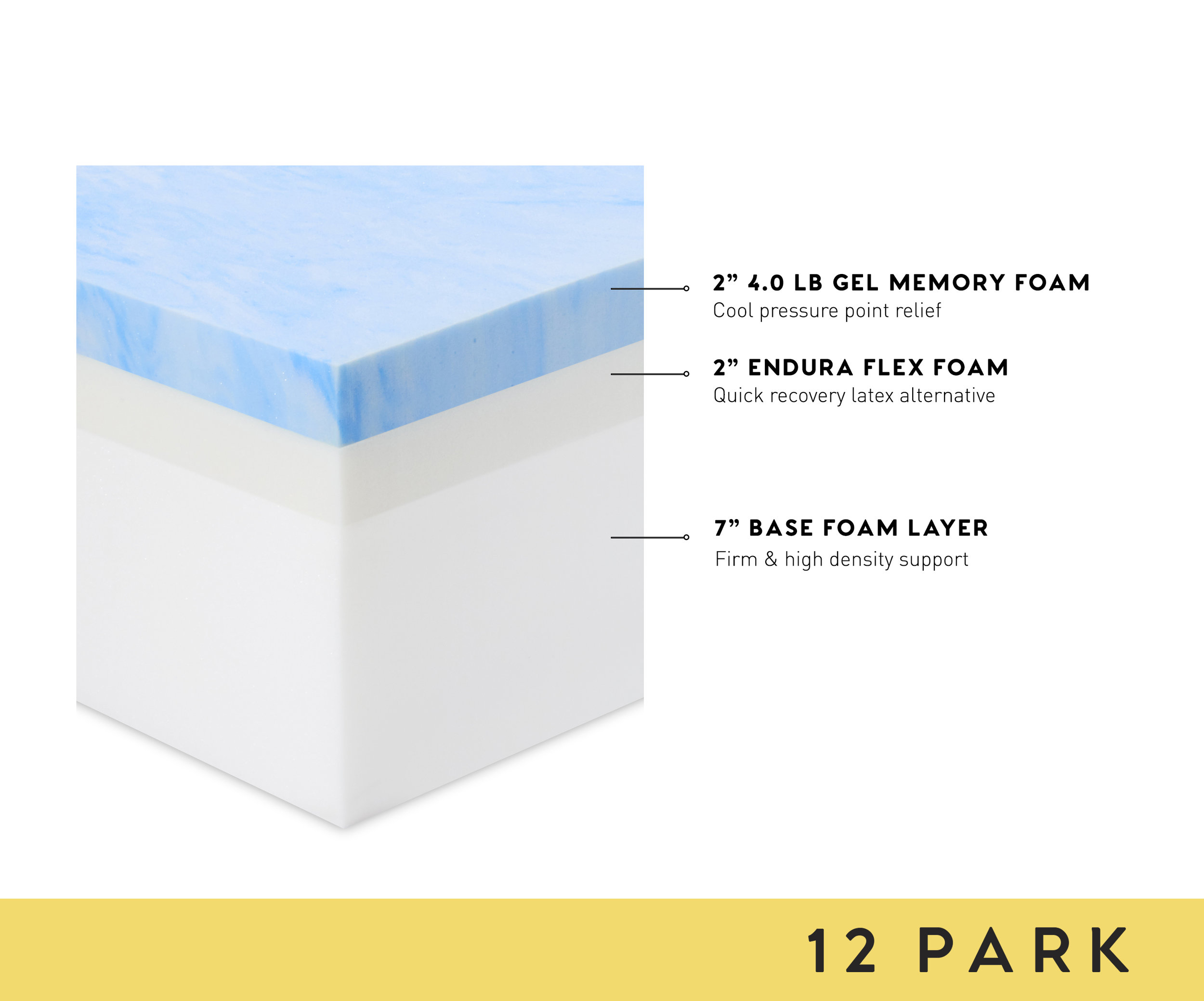 12 park 11 deluxe gel memory foam mattress