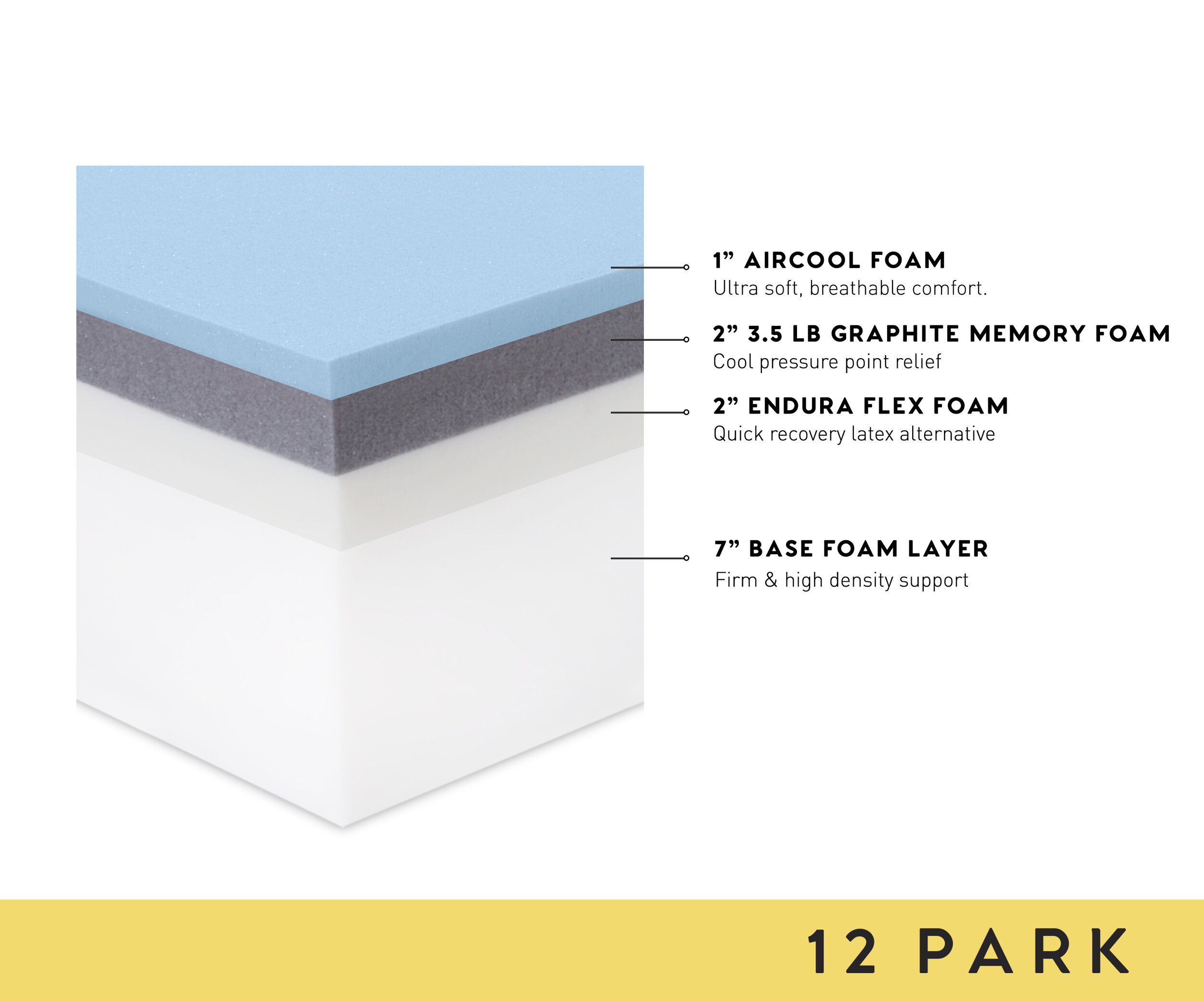 12 park 11 deluxe gel memory foam mattress