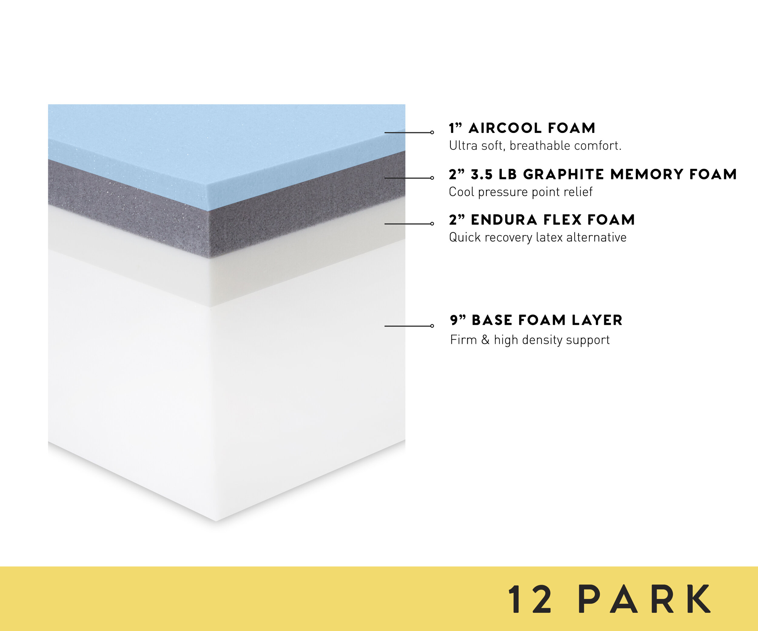 14 ultra deluxe aircool gel memory foam mattress