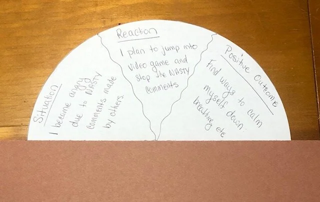 Situation, Reaction, Positive Reaction