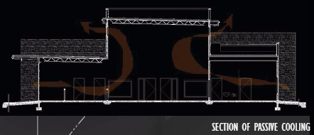 Flynner-Homes-Passive.png