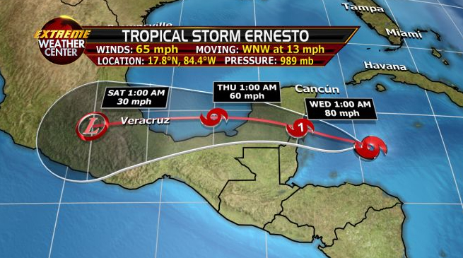 tropical storm ernesto .jpg