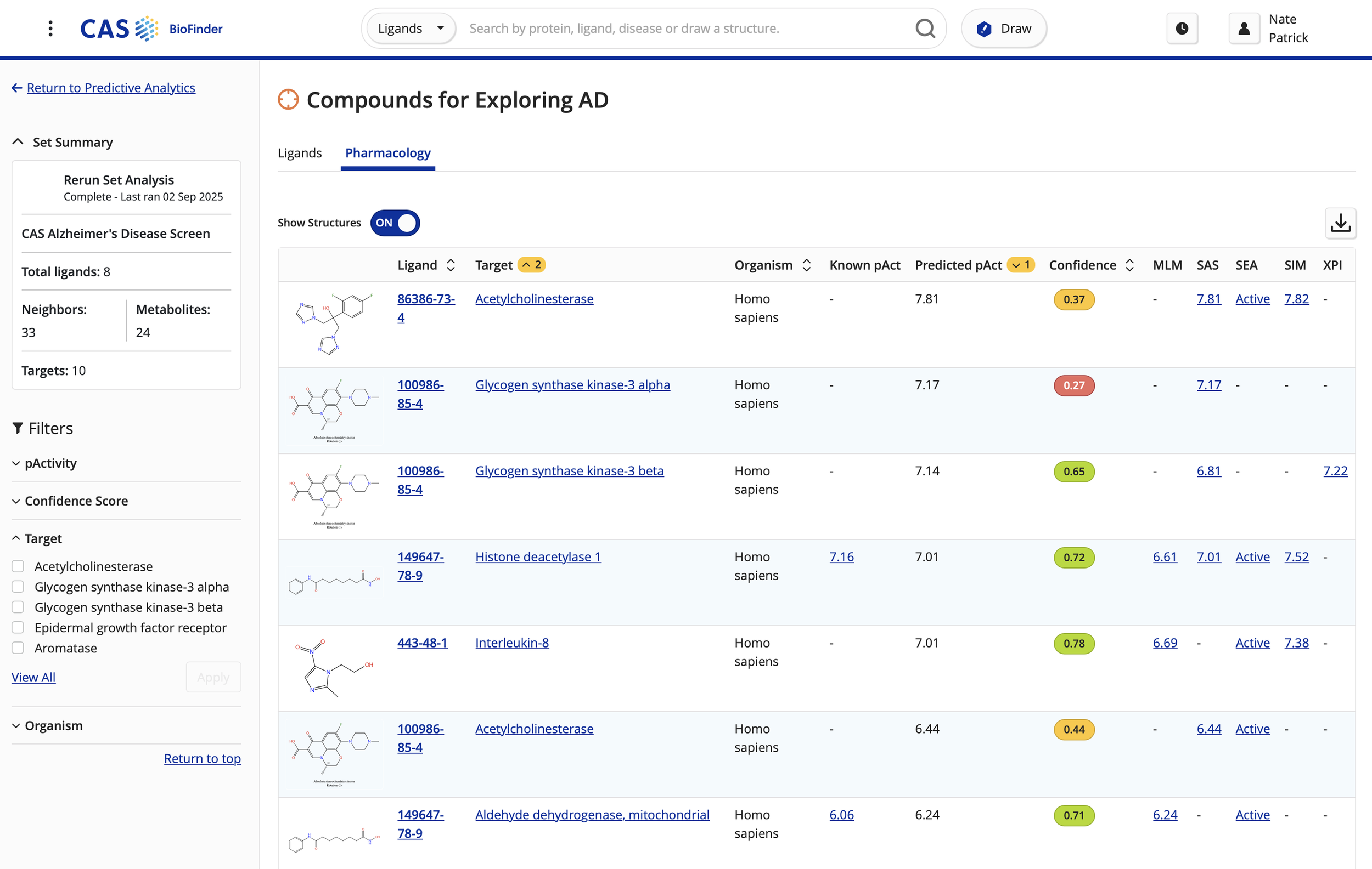 Screenshot of a bioinformatics software interface showing compounds for exploring Alzheimer's disease, with lists of chemical structures, target proteins, pathways, and activity scores.